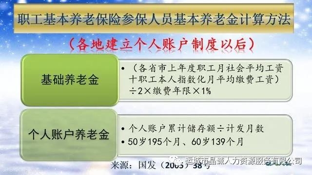 【晶誠(chéng)人力】個(gè)體工商戶和靈活就業(yè)怎樣繳納社保劃算？